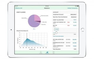 ibm大数据分析，ibm数据分析师证书怎么考