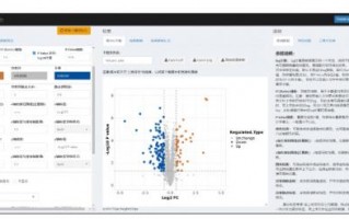 蛋白组学数据分析自学，蛋白组学数据如何分析