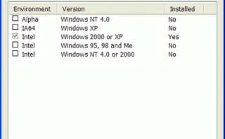 windows驱动程序包，windows驱动程序包可以卸载吗