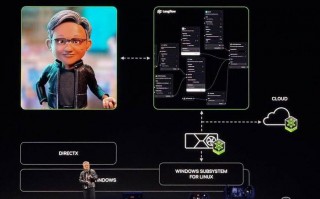 微队AI，微队al足球实验室