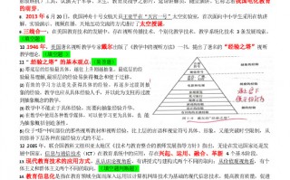现代教育技术学习笔记，现代教育技术教程