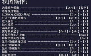 ai中合集快捷键，ai中合集快捷键是什么