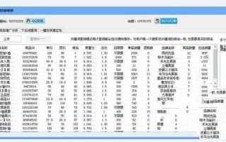 拼多多数据分析技巧，拼多多数据分析工具