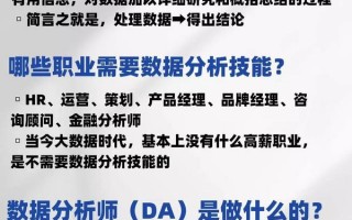 数据分析用词，数据分析用词语表达