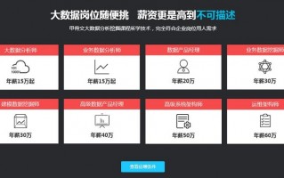 数据分析培训班价格，数据分析培训班价格一般多少