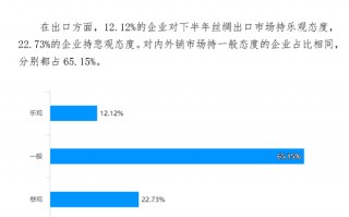 调查报告数据分析方法，调查报告数据分析方法有哪几种