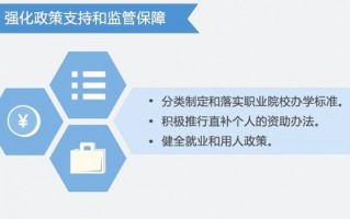 技术变革的例子，技术变革的例子企业