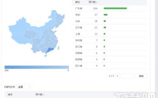 粉丝数据分析在哪看，粉丝数据分析在哪看的