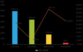 保险理赔数据分析报告，保险理赔数据分析报告范例